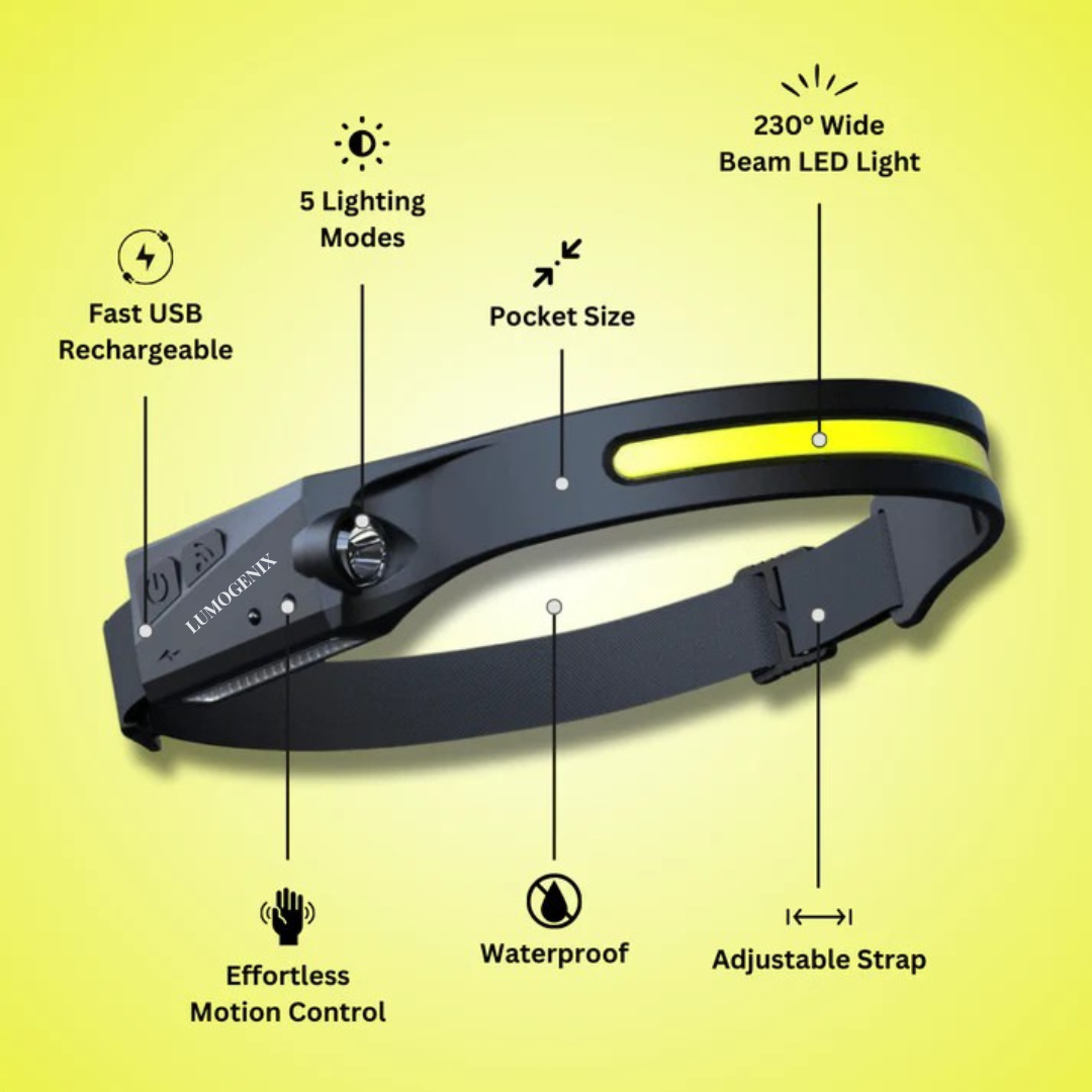 Lumogenix 230° LED Headlamp